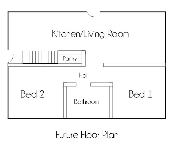 Open Concept Floor Plan